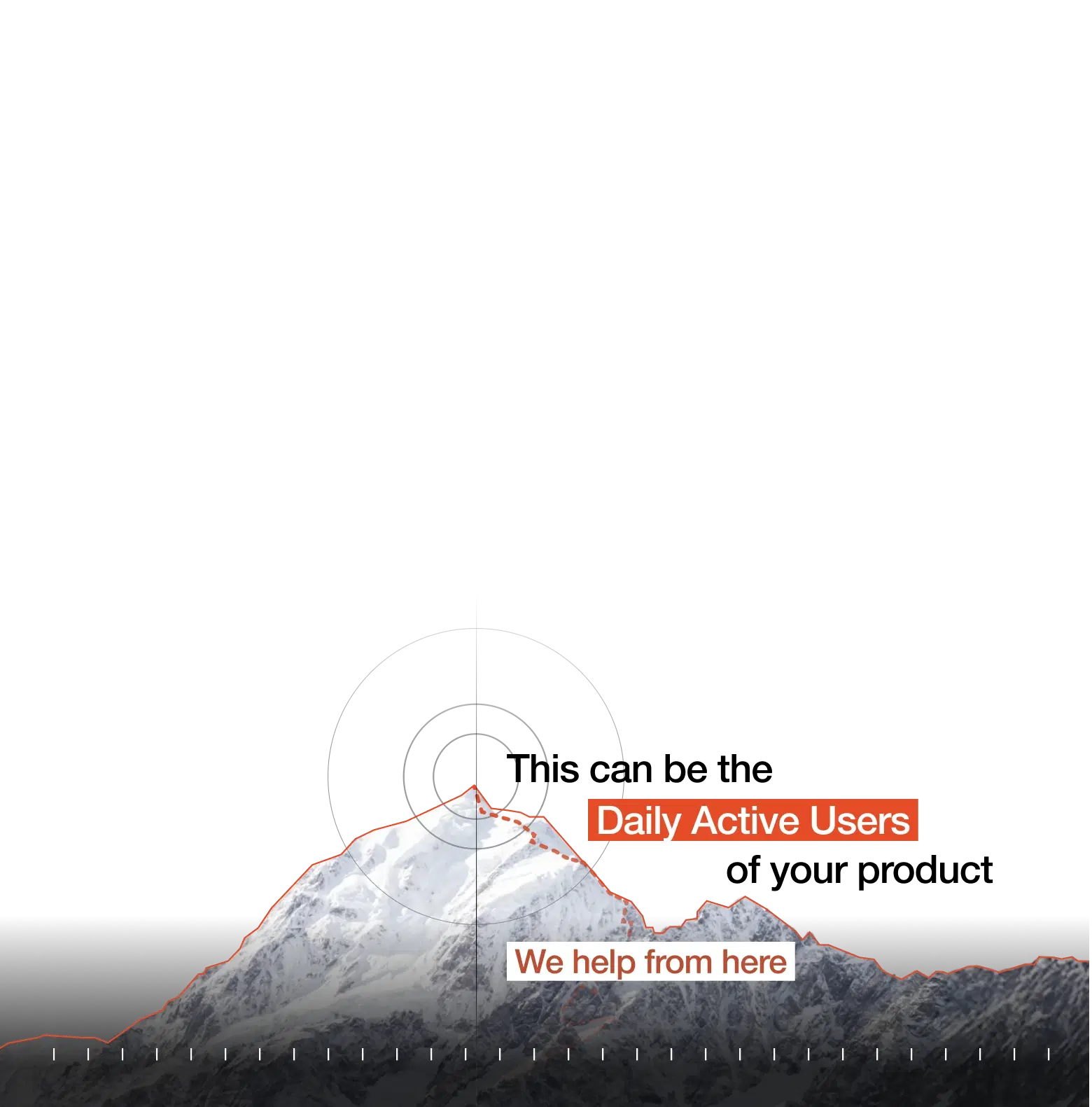 Your Success Our Responsibility